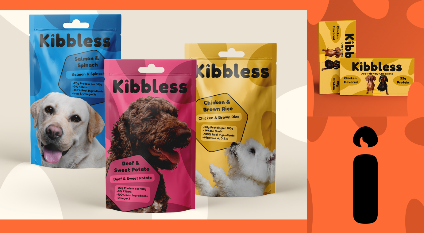 Kibbless social and assets